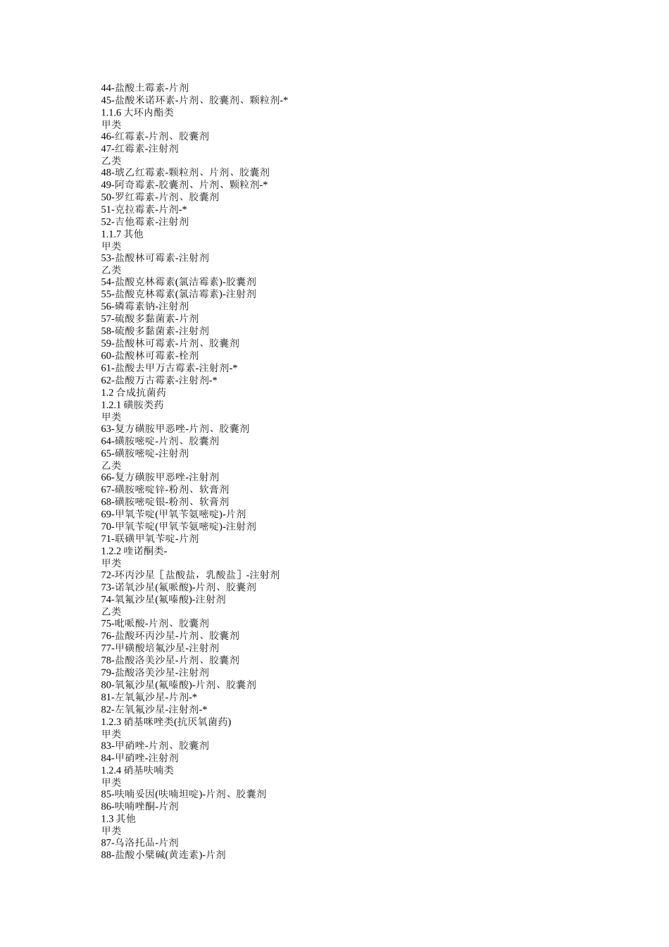 国家基本医疗保险西药目录_第2页