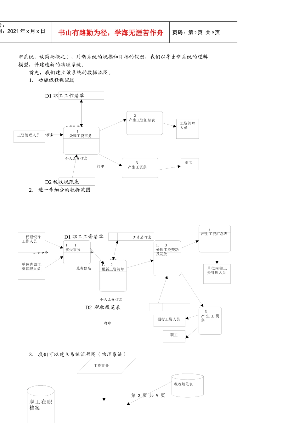 可行性分析与需求分析立项报告书_第2页
