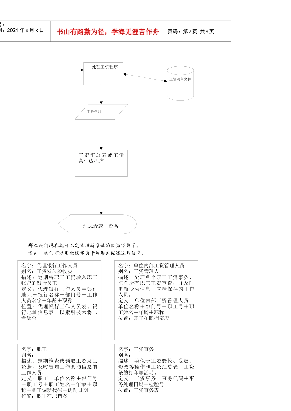 可行性分析与需求分析立项报告书_第3页