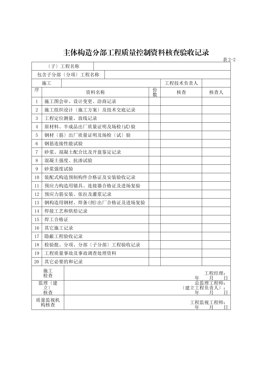 工程质量控制资料核查系列表格_第3页