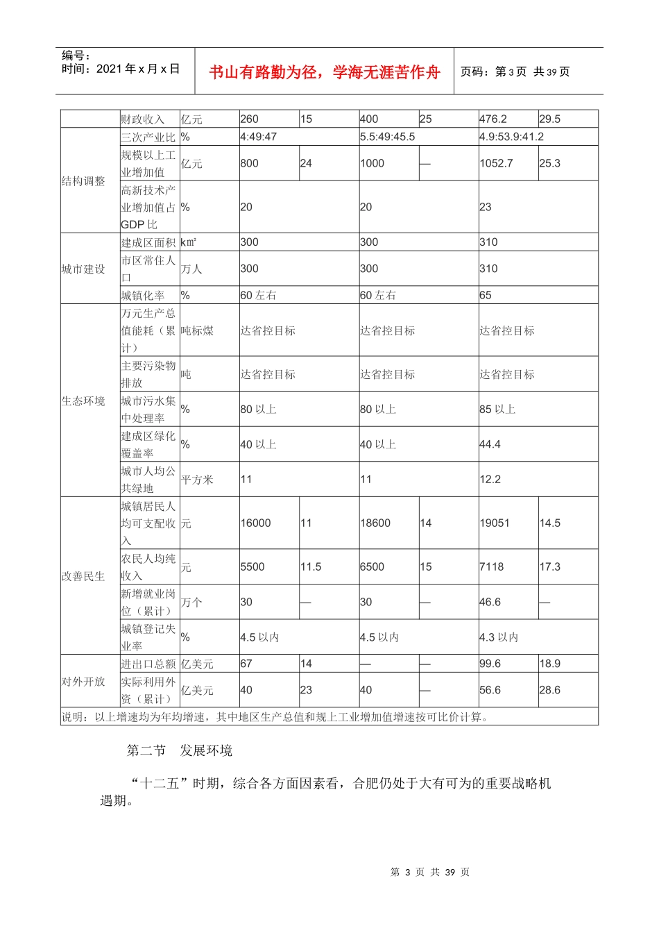 合肥市十二五发展纲要_第3页