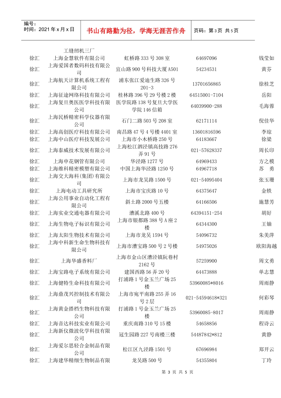 各区(县)科协普及部领导：_第3页