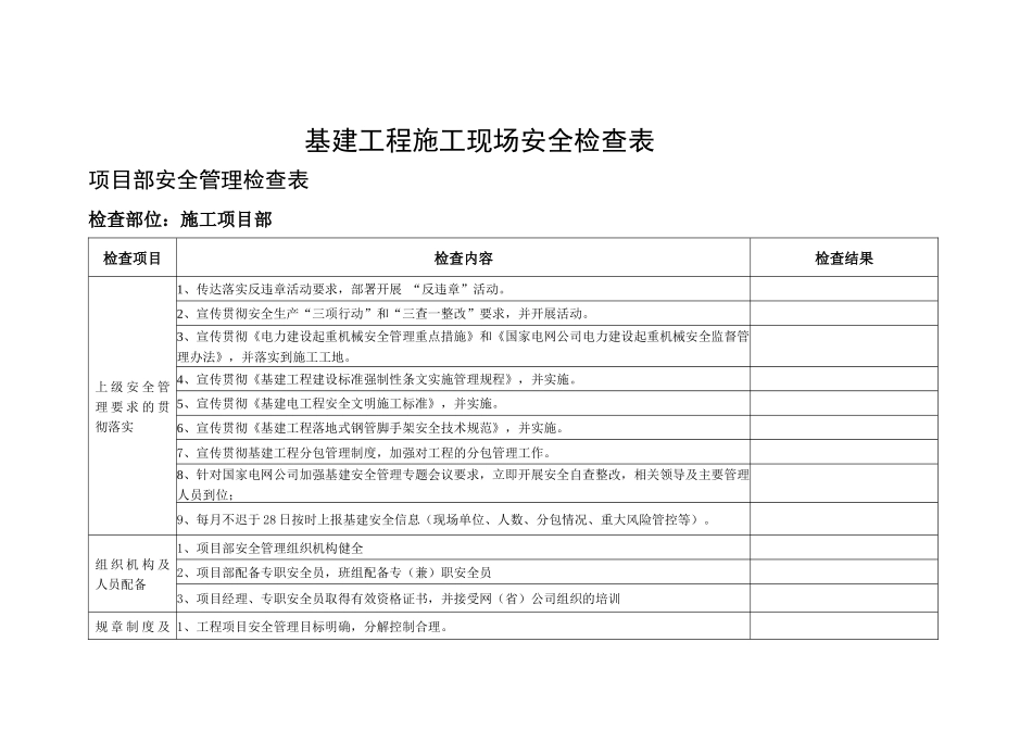 基建工程安全检查表_第1页