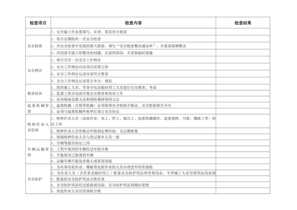 基建工程安全检查表_第3页