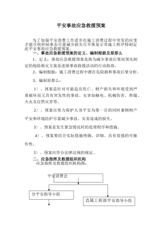 安全事故应急预案t Word 文档