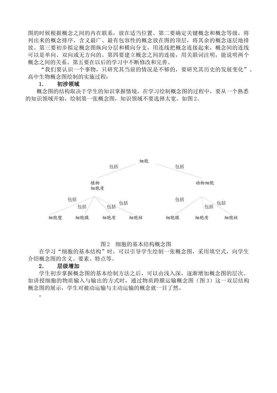 尝试在高中生物教学中有效地运用概念图_第2页