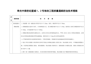 工程质量通病防治技术措施二十条