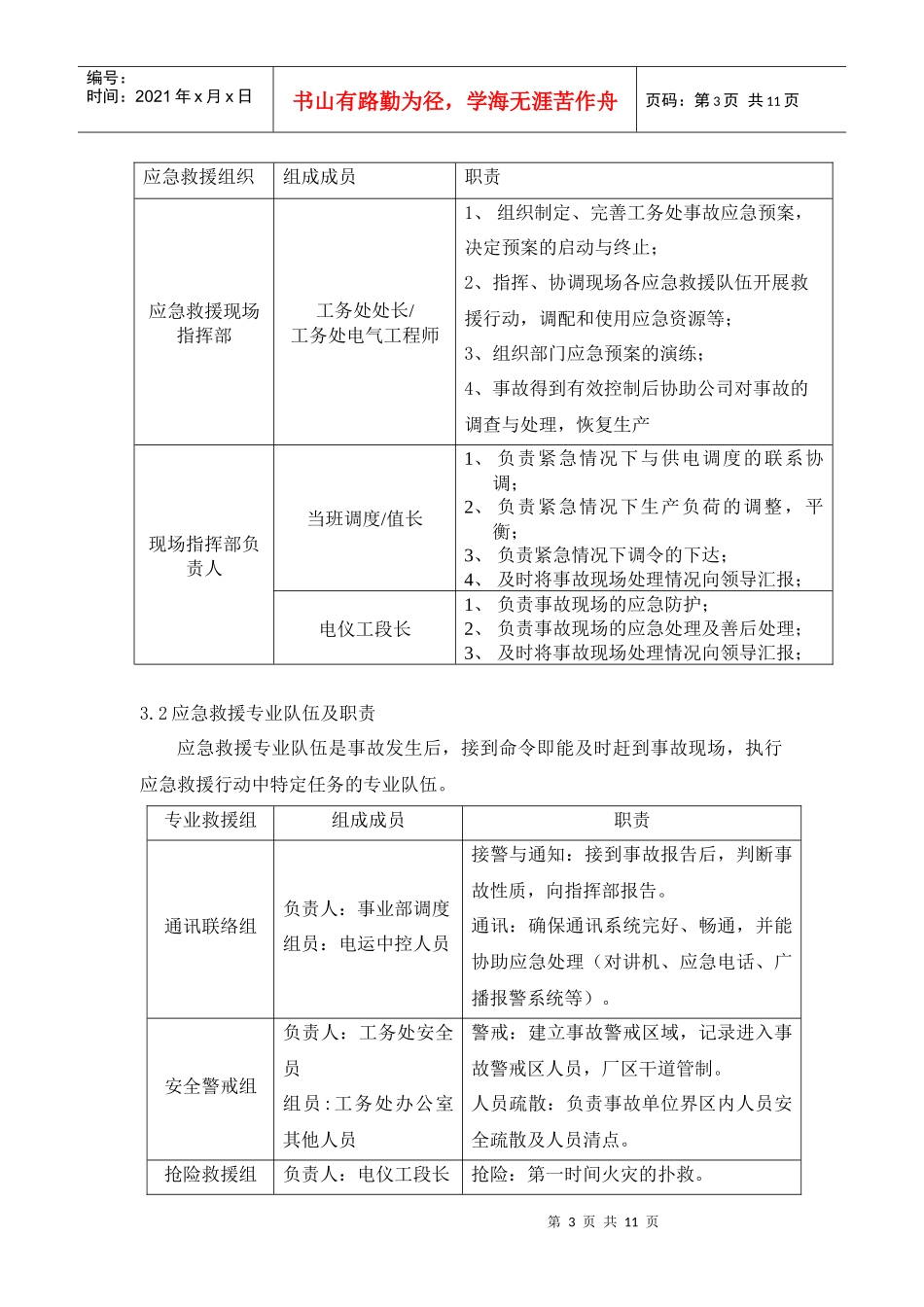 变压器失火应急预案(TSW-076)_第3页