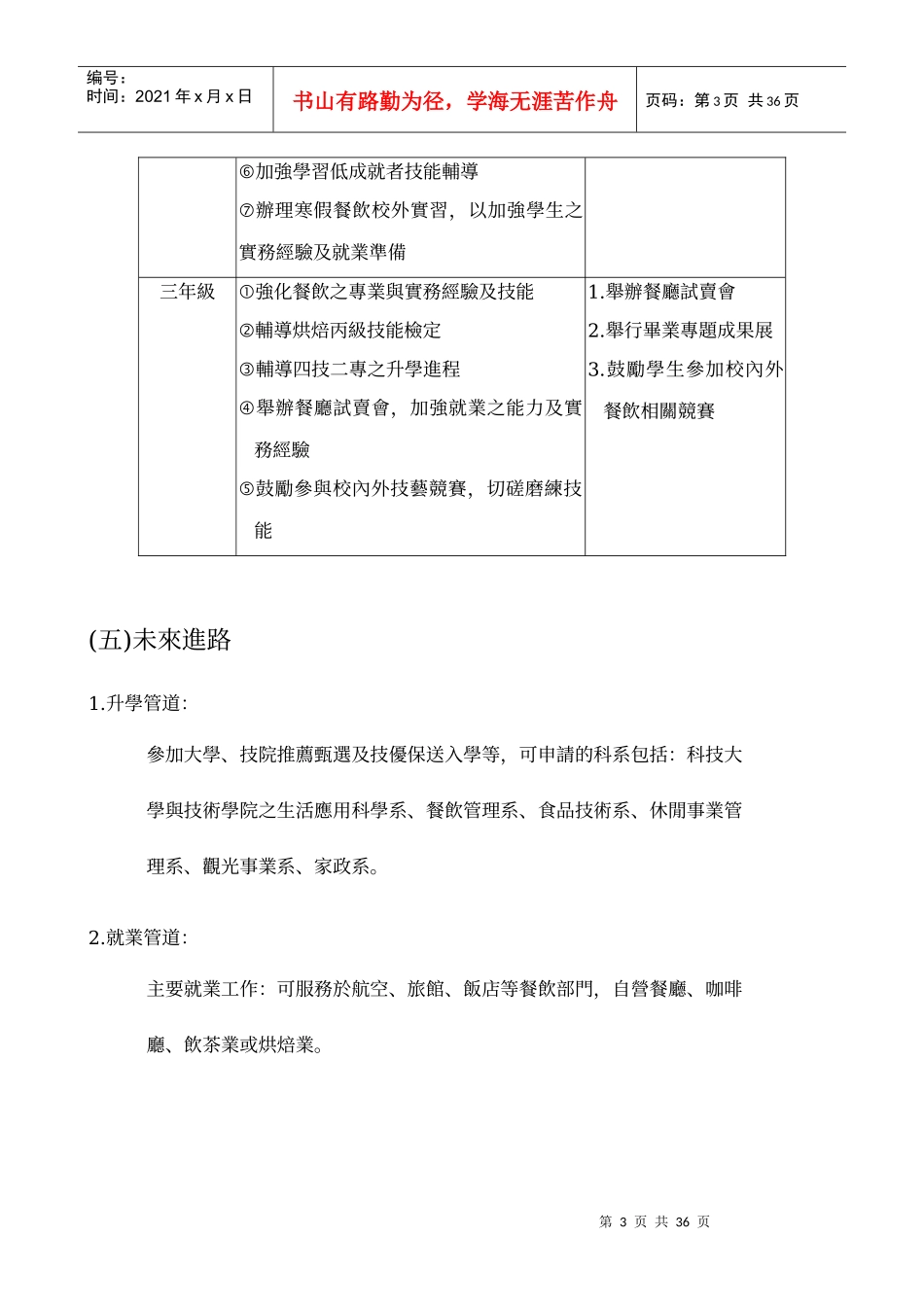 协志工商餐饮管理科课程辅导手册_第3页