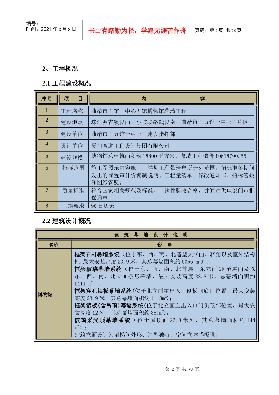 博物馆组织设计_第2页