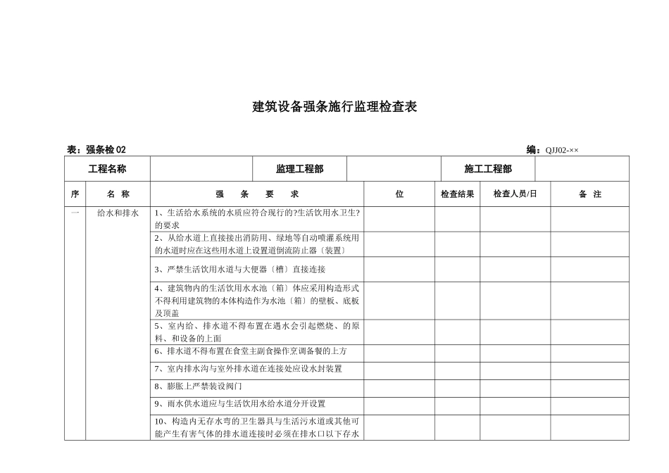 建筑设计强条实施监理检查表_第3页