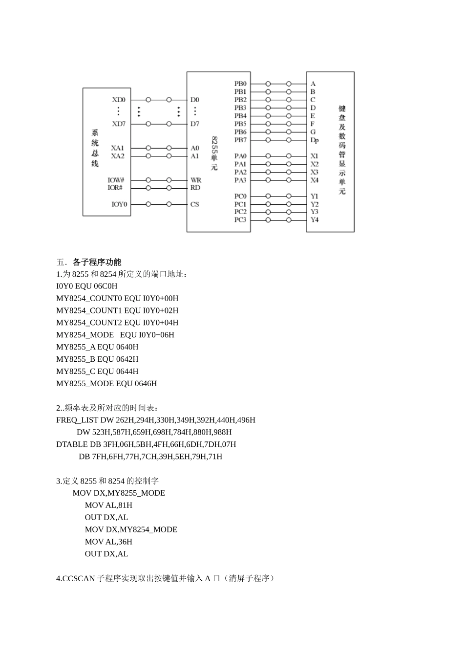 微机原理与接口技术-8254电子发声器_课程设计_BY(凉)_第2页