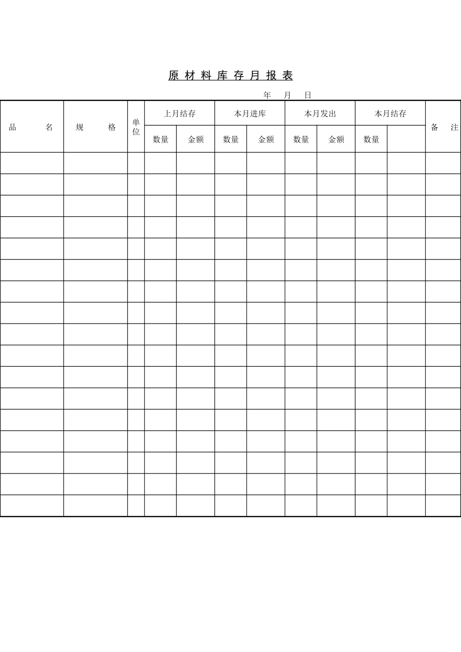 原材料库存月报告表_第1页