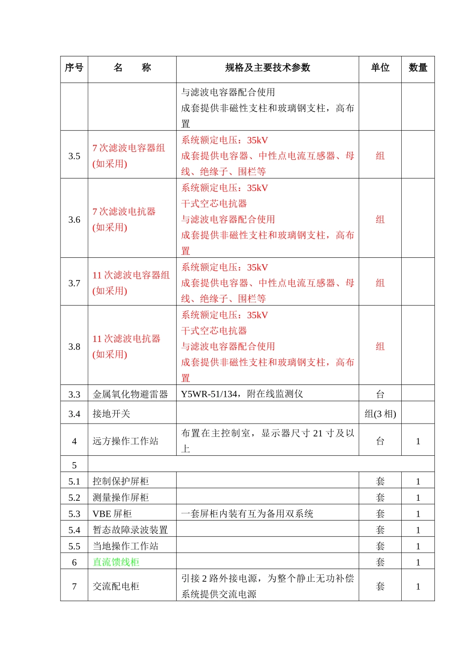 变电站工程静止无功补偿成套装置招标规范书_第3页