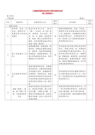 工程建设强制性标准执行情况检查评定表
