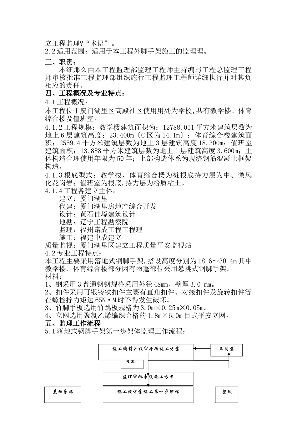 外脚手架施工监理细则_第3页