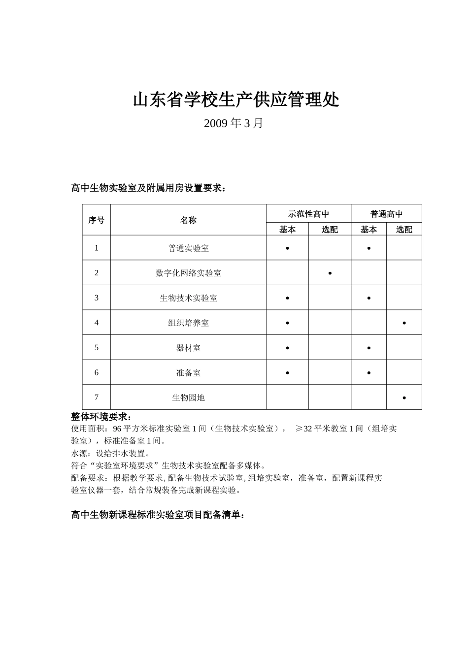 山东省高中生物新课程配套实验室建设方案_第2页