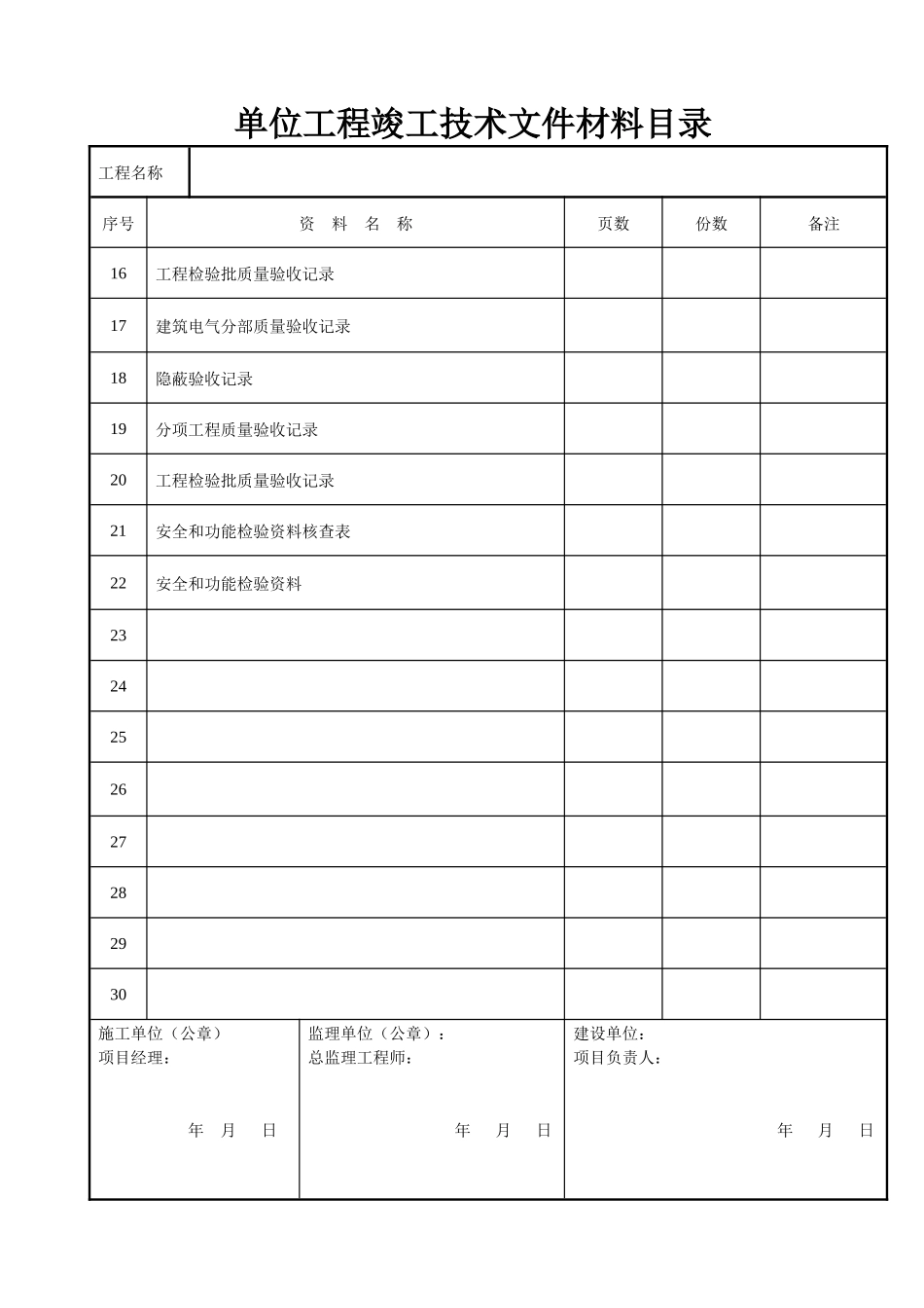 建筑装饰装修工程竣工验收资料表格_2_第2页