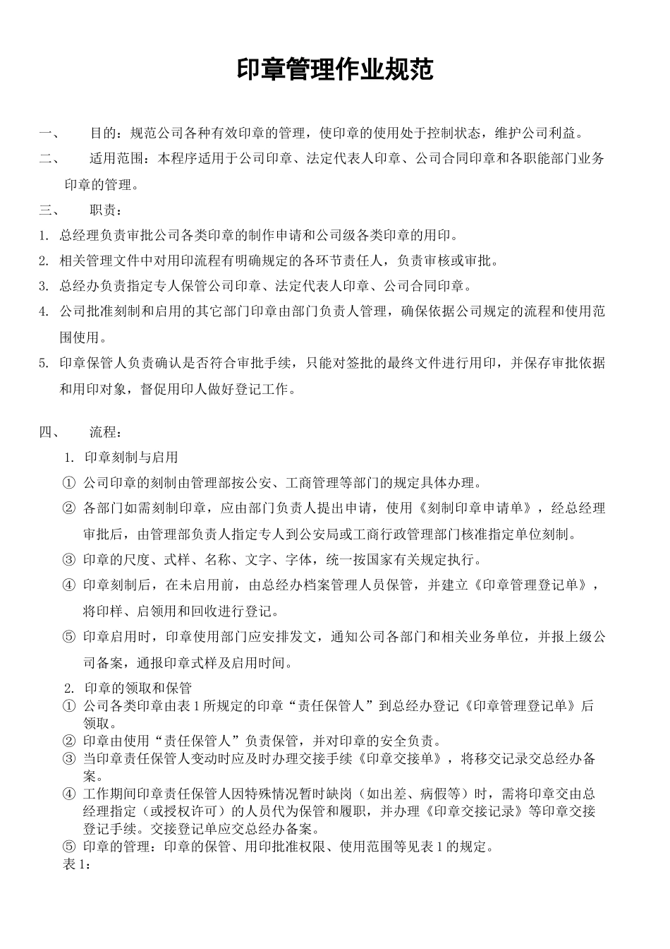 印章使用和管理的相关办法_第2页