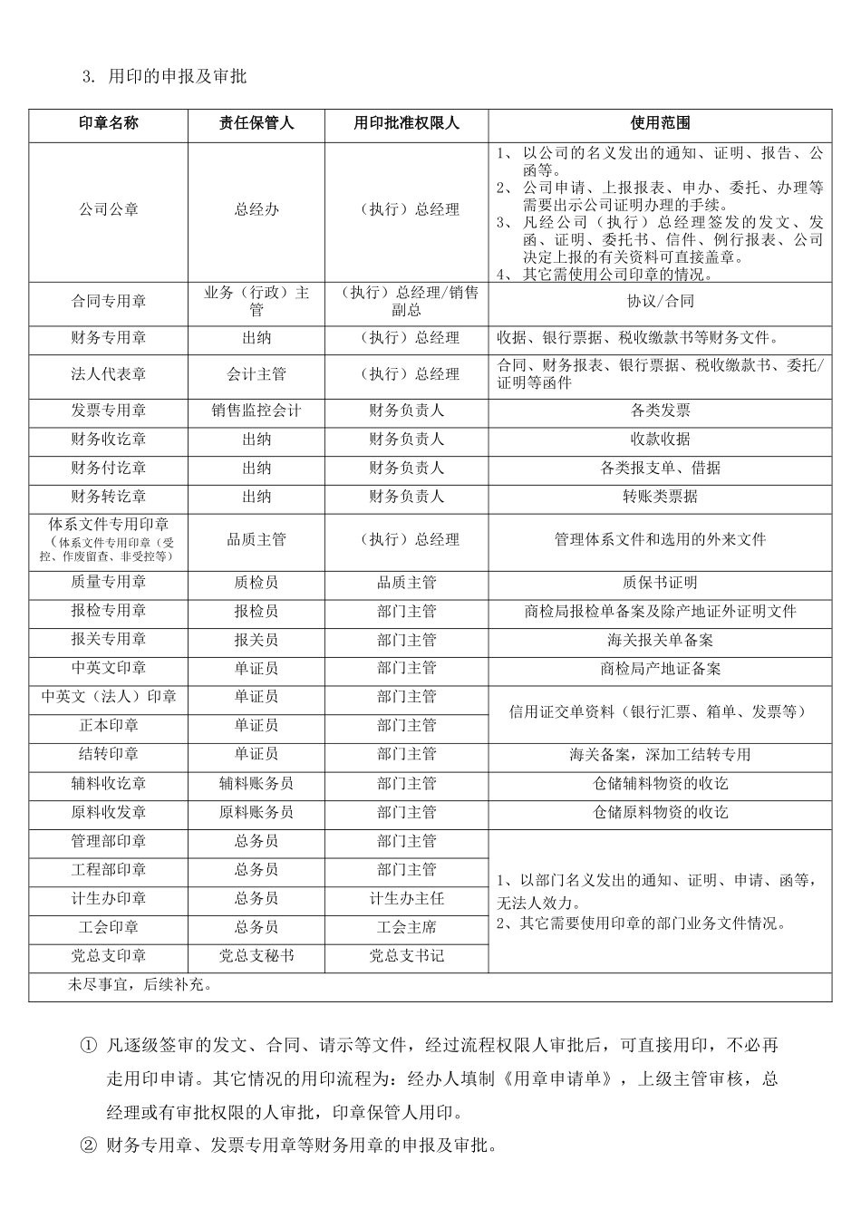 印章使用和管理的相关办法_第3页