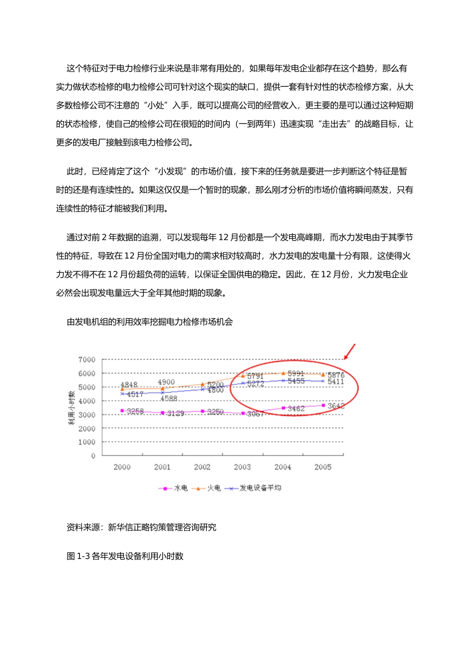 如何赢得电力检修市场_第3页