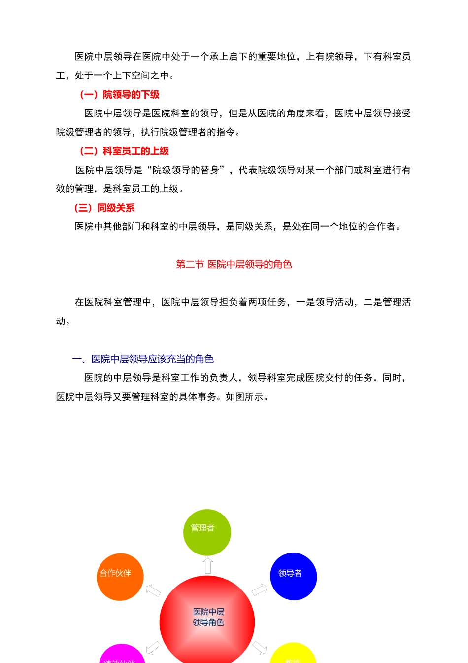 如何当好医院中层领导课件_第2页