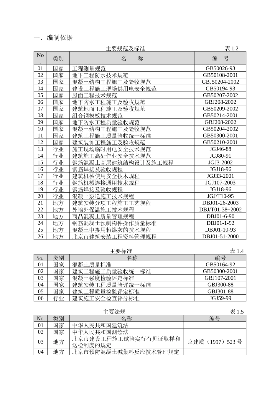 土建结构工程施工组组织设计_第2页