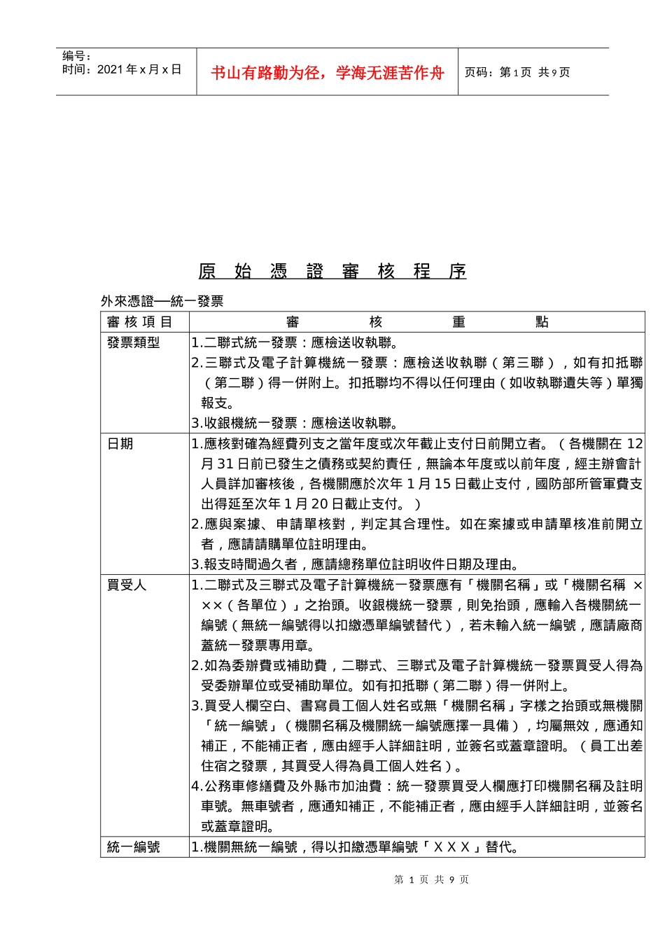 原始凭证审核程序介绍_第1页