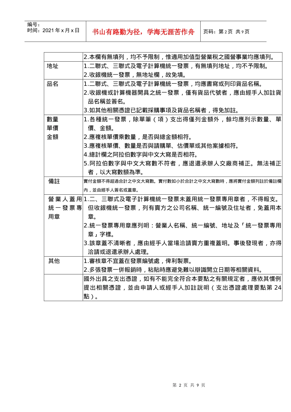 原始凭证审核程序介绍_第2页