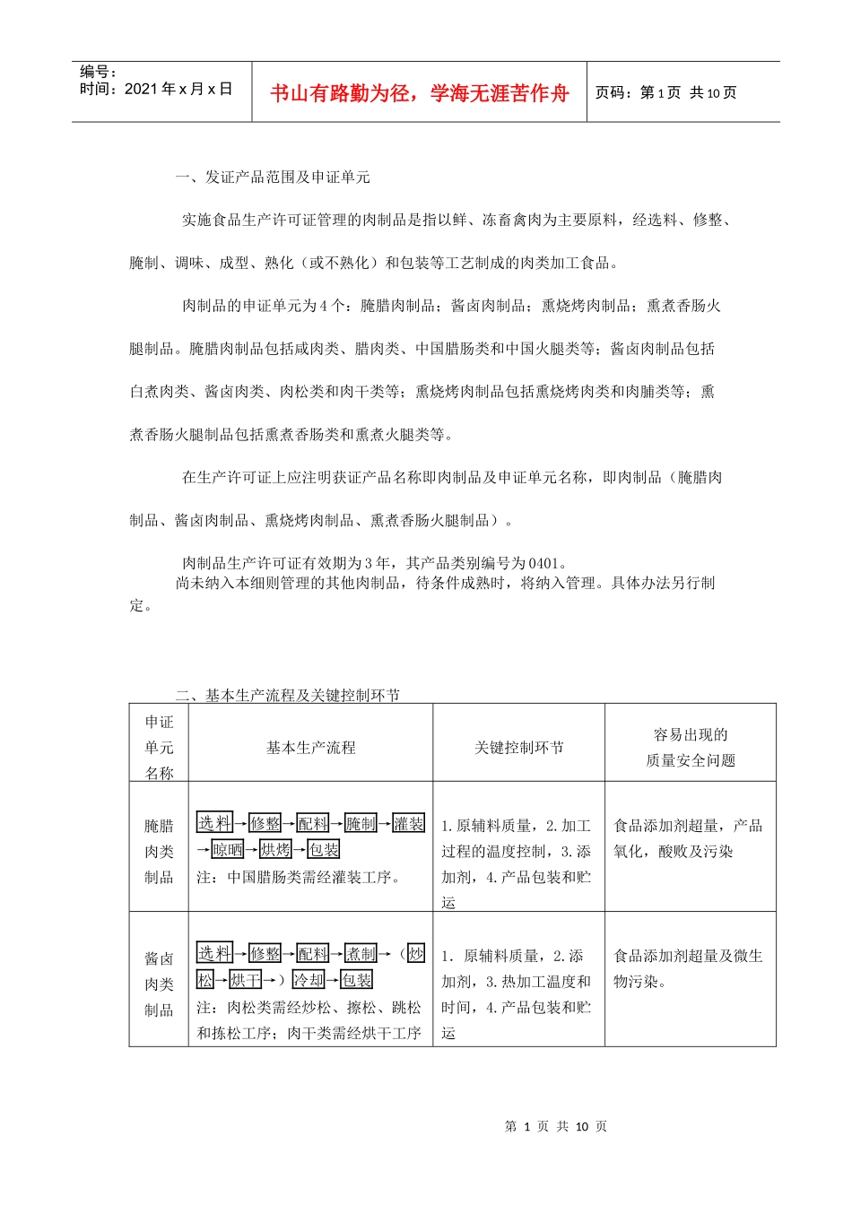 发证产品范围及申证单元_第1页