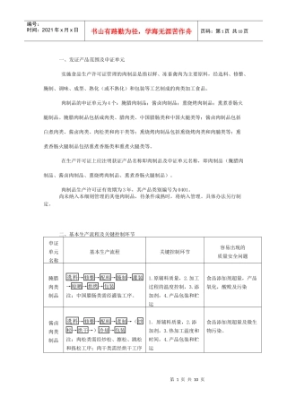 发证产品范围及申证单元
