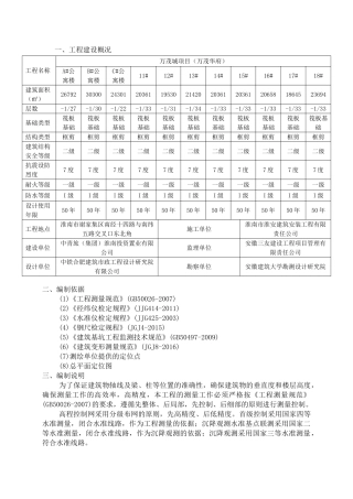 建筑工程测量方案(35页)