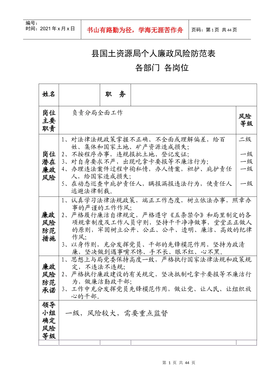 县国土资源局个人廉政风险防范表_各岗位_各部门_第1页