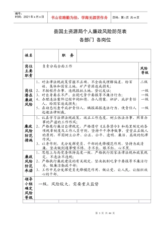县国土资源局个人廉政风险防范表_各岗位_各部门