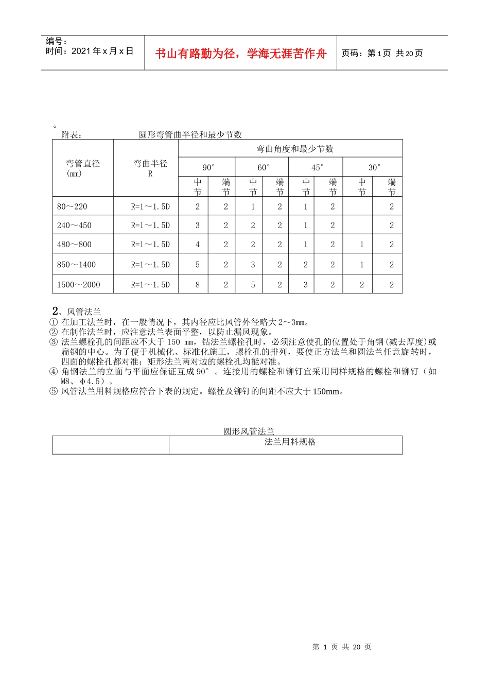 原创某公寓通风防排烟系统施工组织设计_secret_第2页