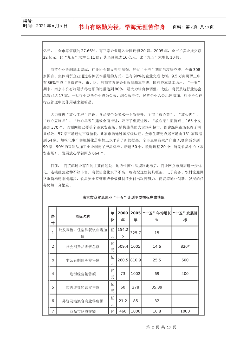 南京市商贸流通业发展第十一个五年规划_第2页