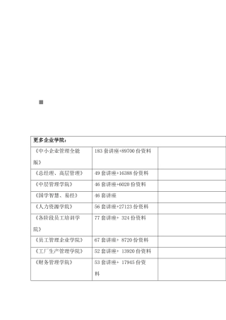 发展性美术教学评价策略研究报告