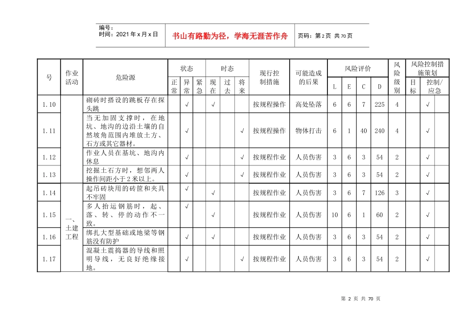 危险源辨识与风险评价一览表_第2页