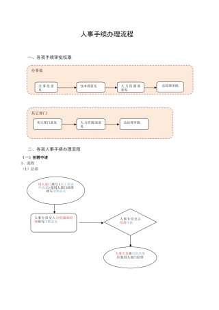 各项人事手续办理流程(DOC69页)