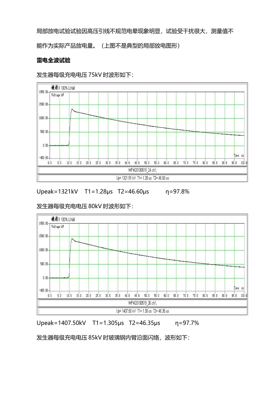 成品全套电气性能试验报告_第2页