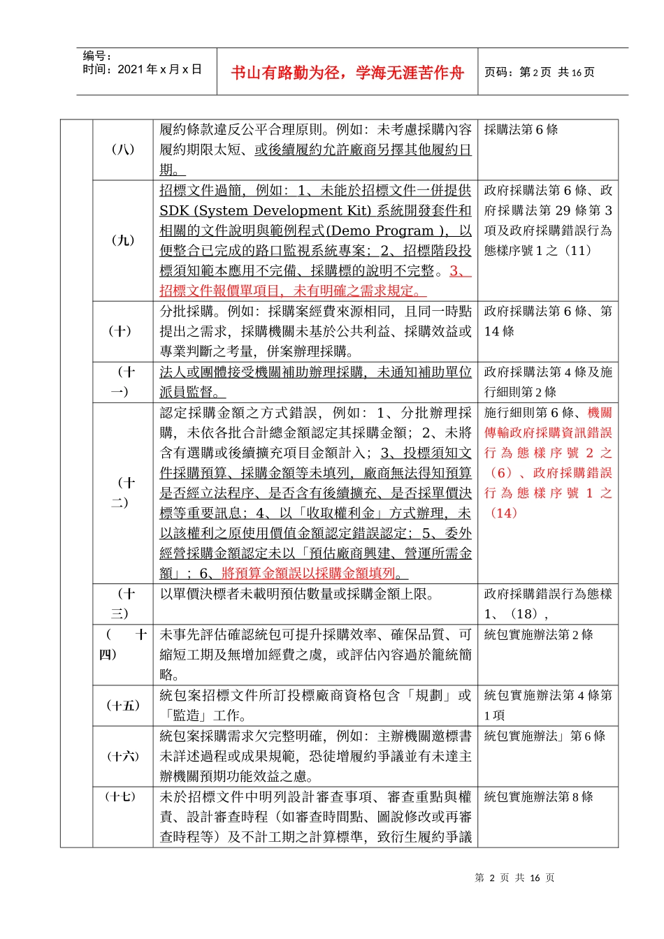 台北县政府94至97年度采购稽核缺失态样_第2页