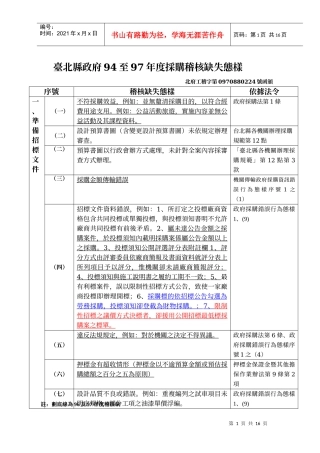 台北县政府94至97年度采购稽核缺失态样