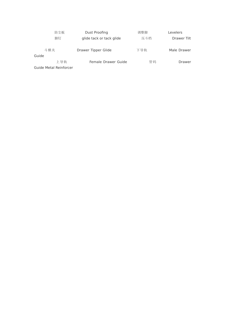 家具行业专业英语_第2页