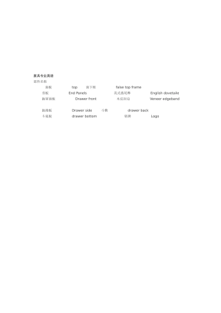 家具行业专业英语