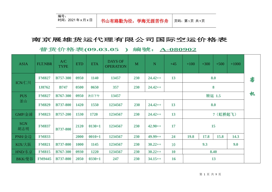 南京展雄货运代理有限公司国际空运价格表_第1页