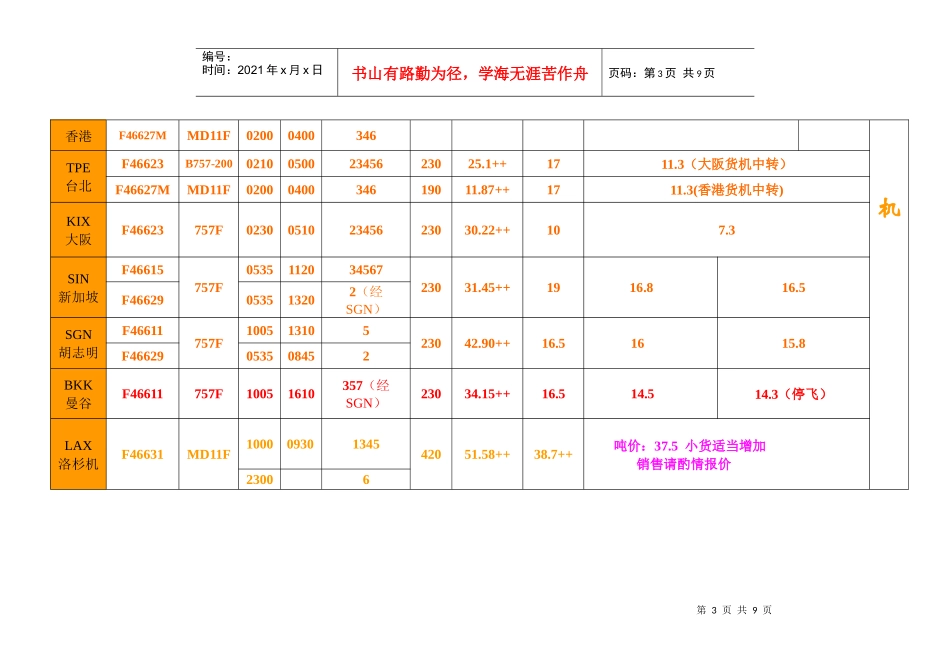 南京展雄货运代理有限公司国际空运价格表_第3页