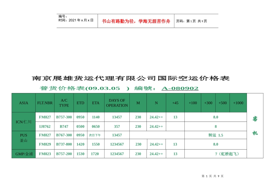 南京某公司国际空运价格表_第1页