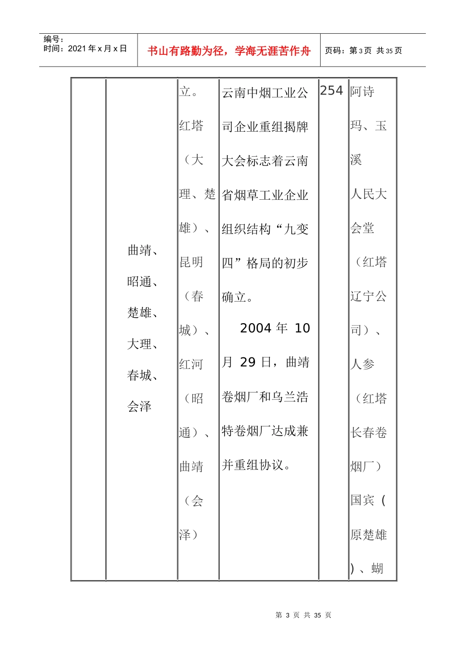 卷烟行业分析报告(doc 23页)_第3页
