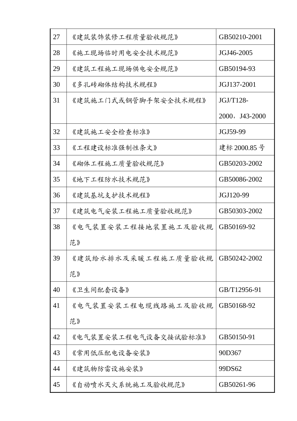 川北医学院图书信息中心工程施工组织设计_第3页