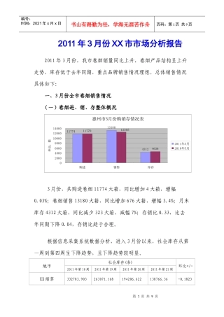 卷烟月度市场分析报告范本